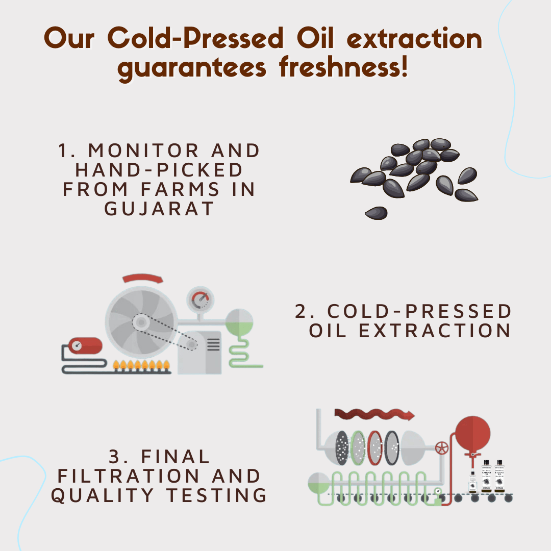 Coco Crush Cold-Pressed Kalonji Black Seed Oil Pregnancy Safe 100ml
