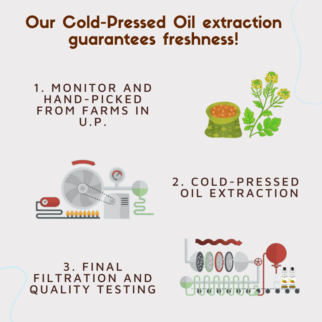 Coco Crush Cold-Pressed Mustard Oil Hair Nourishment Skin Care 100ml