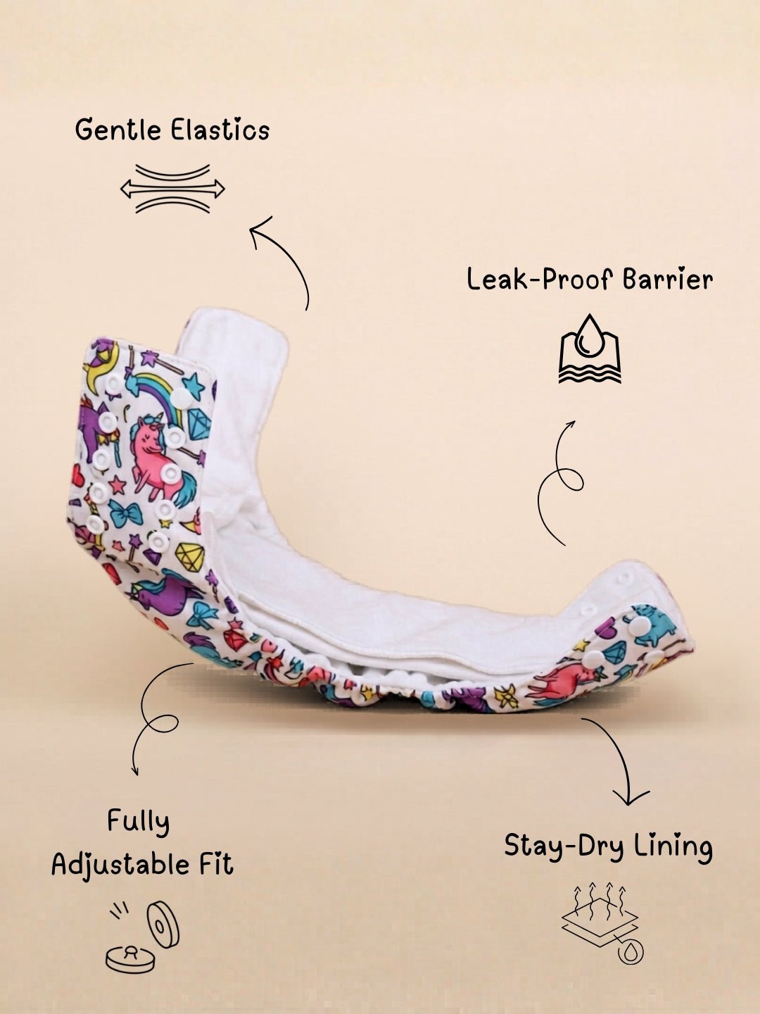 Combo Of 5 Reusable Pocket Cloth Diapers For Babies