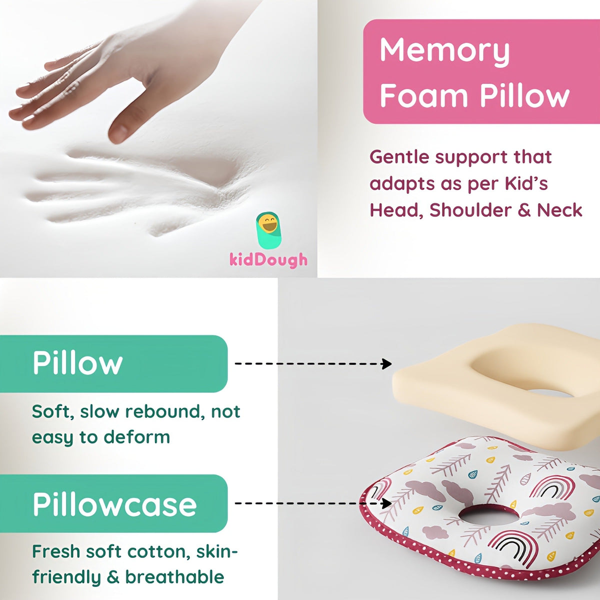Memory Foam Organic Cotton Head Shaping Pillow For Babies