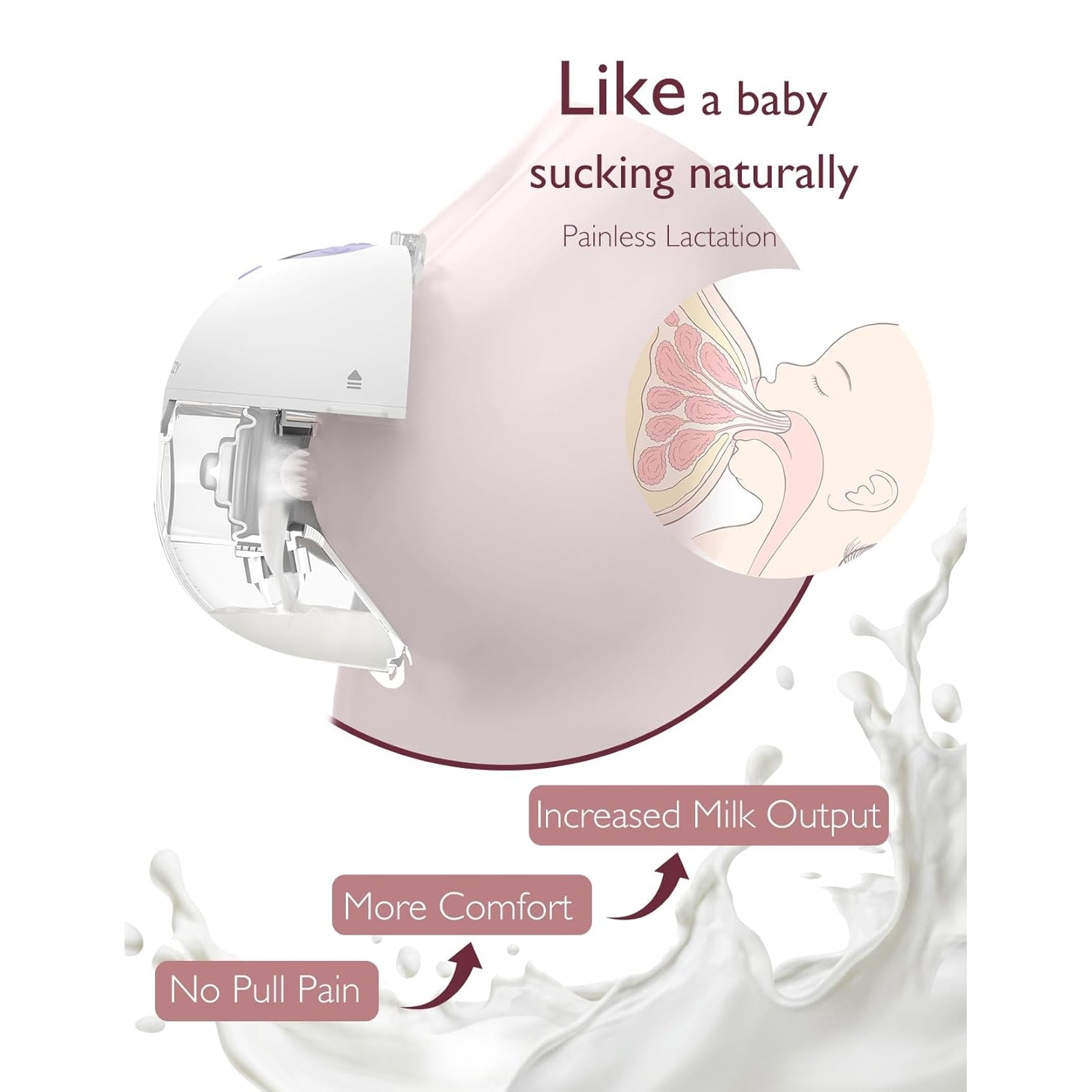 Momcozy M5 Single Wearable Breast Pump Purple 120ml 0.51lb