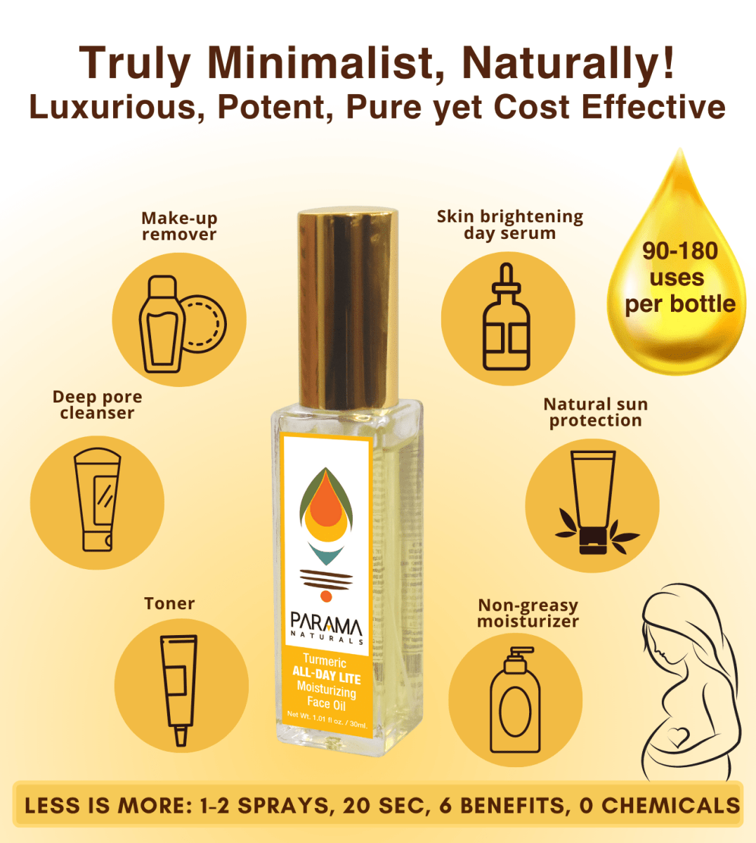 Parama Naturals All-Day Lite Turmeric Face Oil 160g 0.35lb