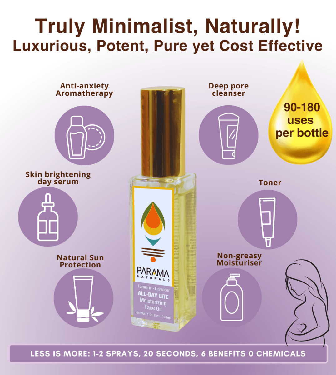 Parama Naturals Lavender-Turmeric All Day Lite Moisturizing Face Oil 160ml 0.35lb