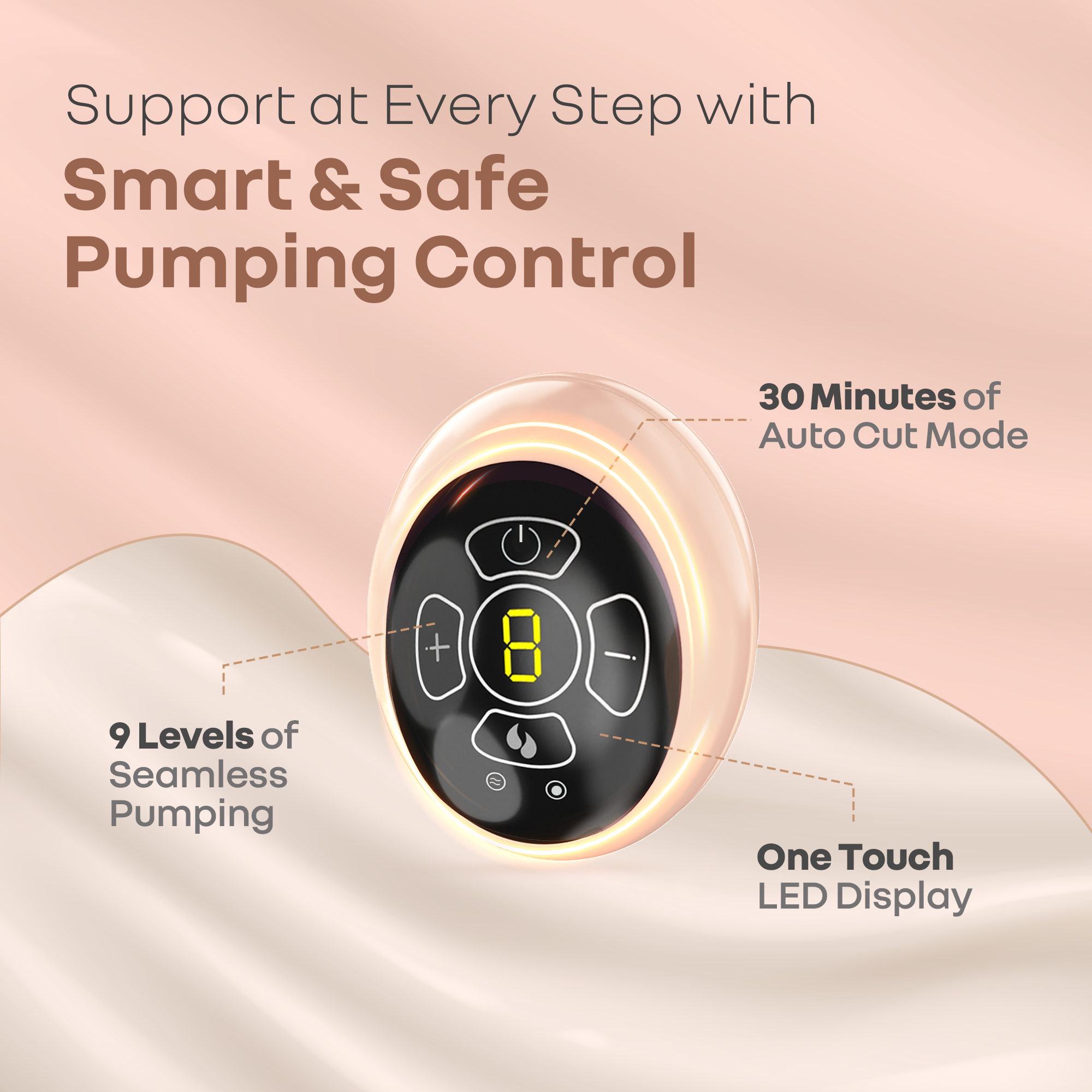 R For Rabbit Lactella Comfort Breast Pump Dual Modes 9 Levels 0.73lb