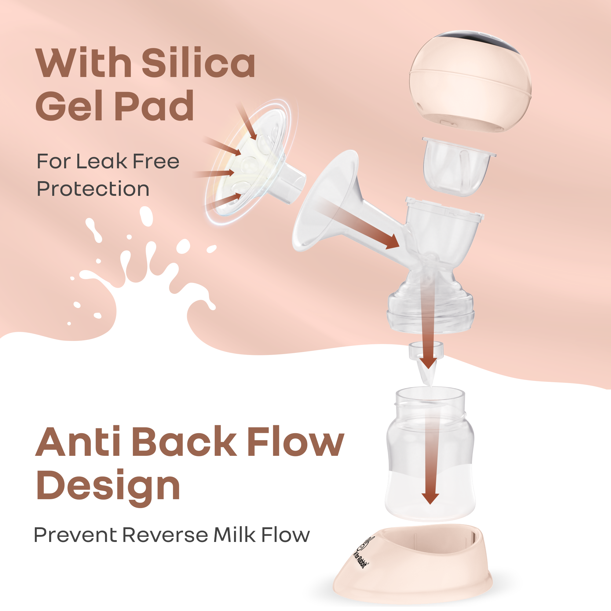 R For Rabbit Lactella Comfort Breast Pump Dual Modes 9 Levels 0.73lb