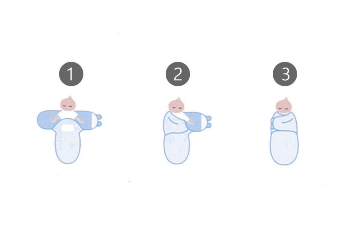 Combo Of 2 Hello Bear Magical Unicorn Cotton Swaddle Wraps