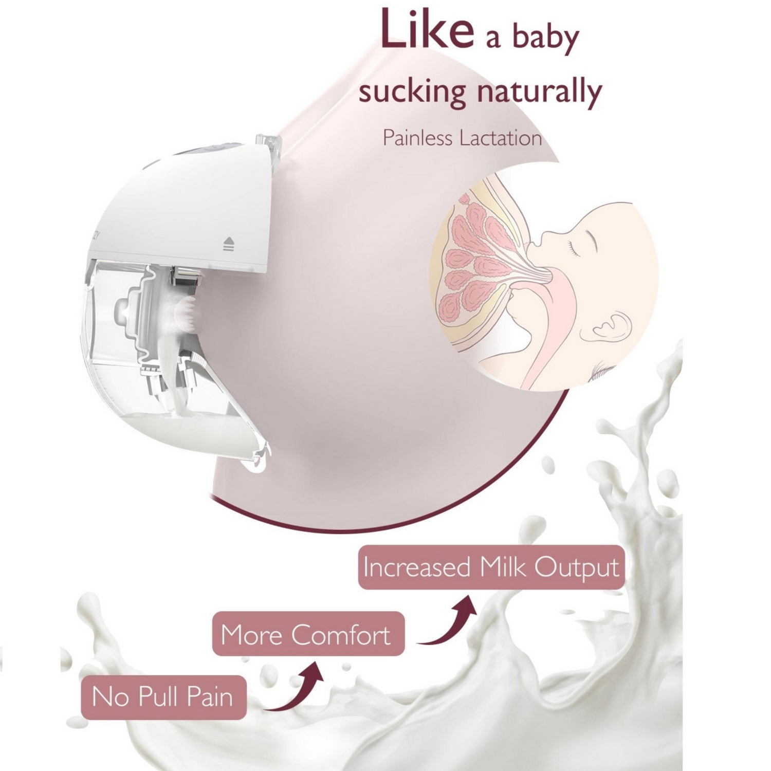Momcozy M5 Single Wearable Breast Pump Quill Grey 120ml 0.51lb
