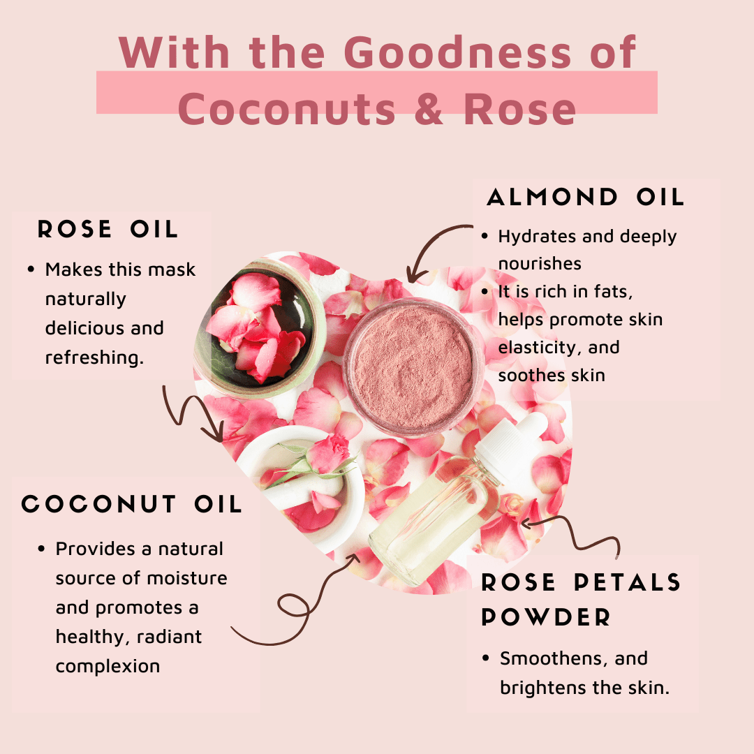Coco Crush Rose Almond Face Pack Skin Brightening Lightening 50g
