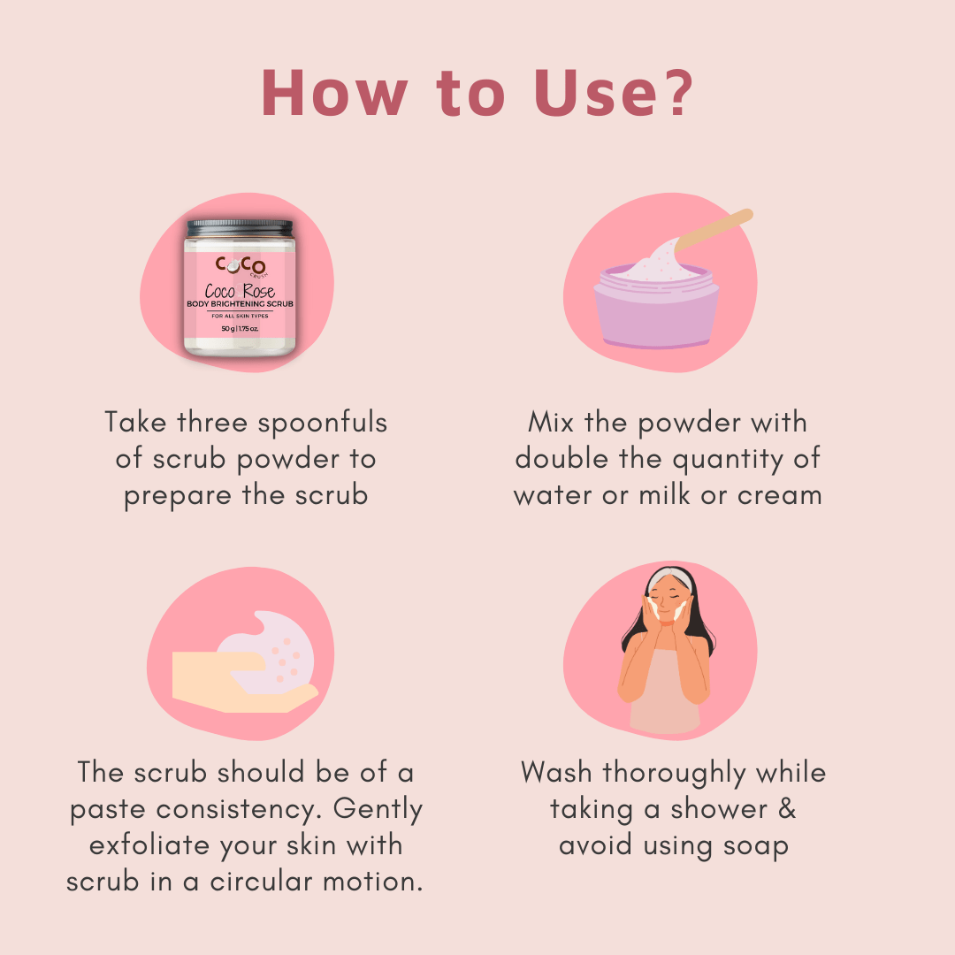 Coco Crush Rose Coconut Body Scrub Skin Brightening Lightening 1.76oz