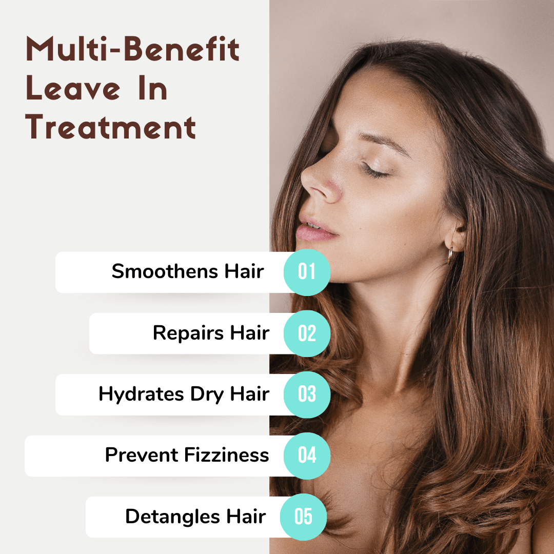 Coco Crush Rosemary Coconut Hair Repair Mask Damaged Hair Treatment 50g 0.11lb