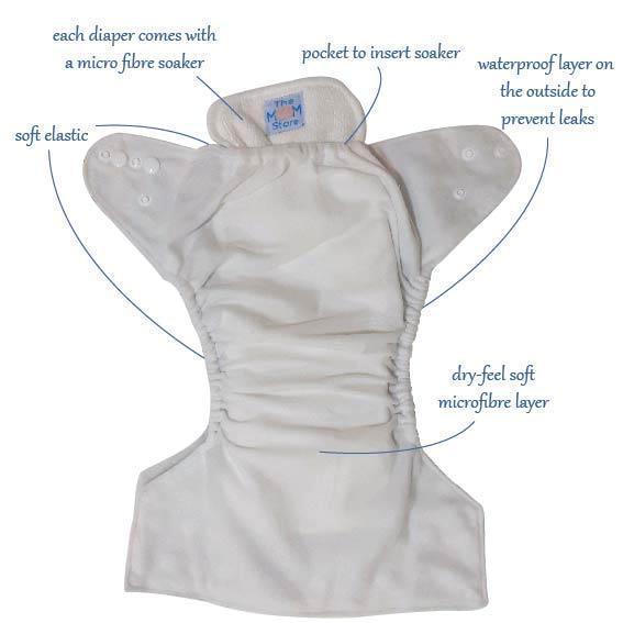 Option K Waterproof Reusable 3 Piece Cloth Diaper Set For Babies