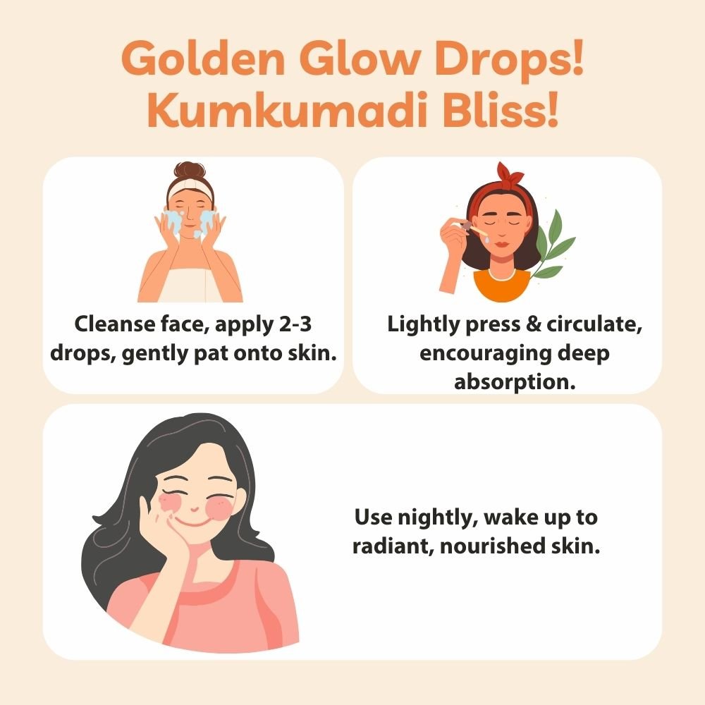 EarthBaby Ayurvedic Kumkumadi Face Glowing Oil Tailam 12ml 2.95x1.57x1.57in 0.03lb