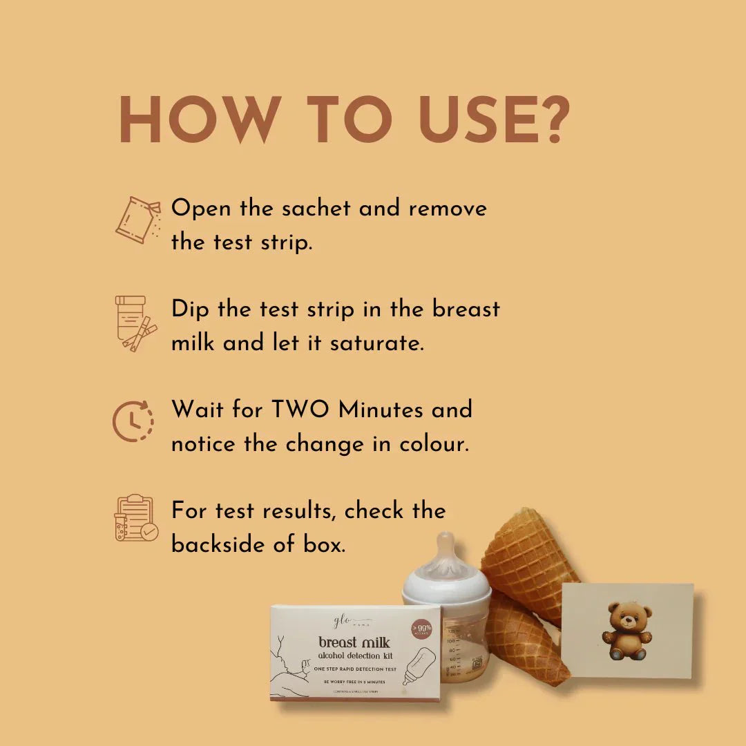 GLO Mama Breast Milk Alcohol Detection Kit Clinically Tested Test Strips GM 6