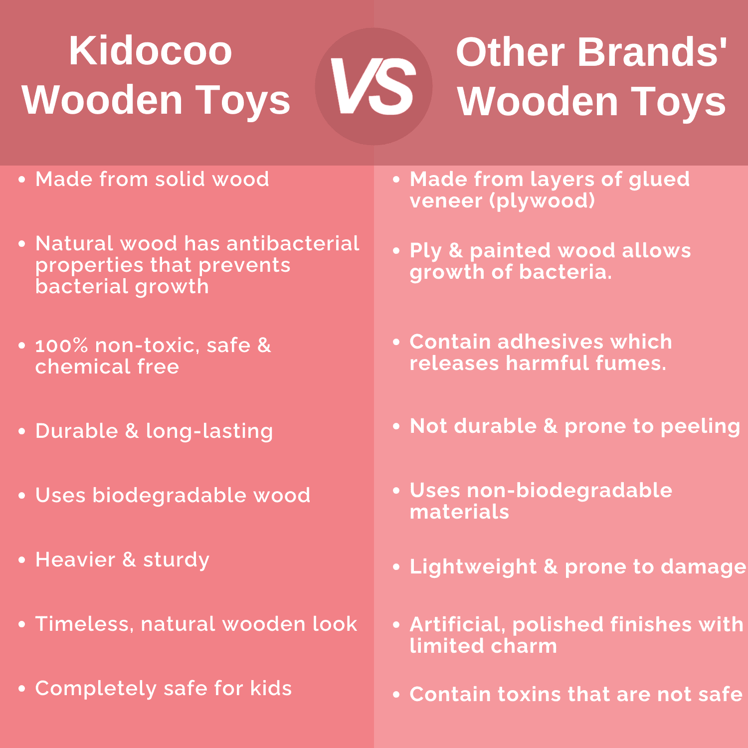 Kidocoo Toys Neem Wood Antibacterial Eco-Friendly Teether Set For Babies