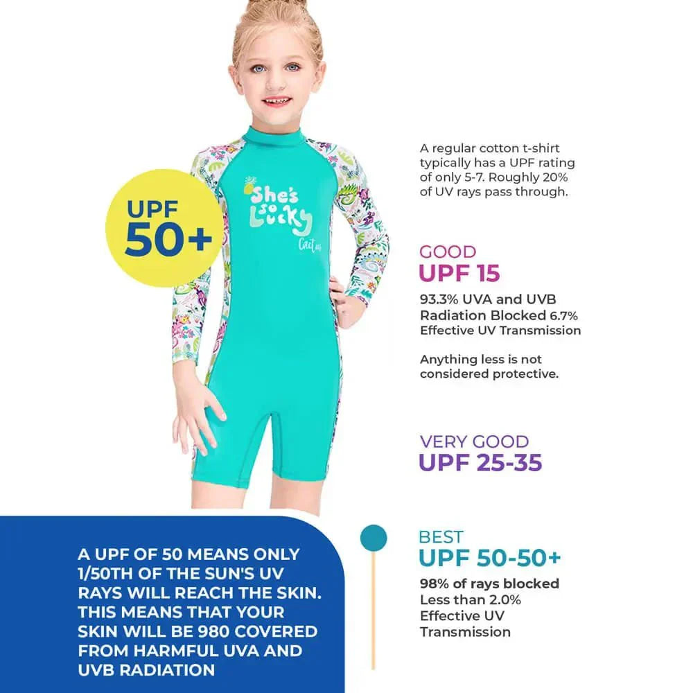 Mint Green Woodland Printed Kids Full Length UPF 50+ Swimwear