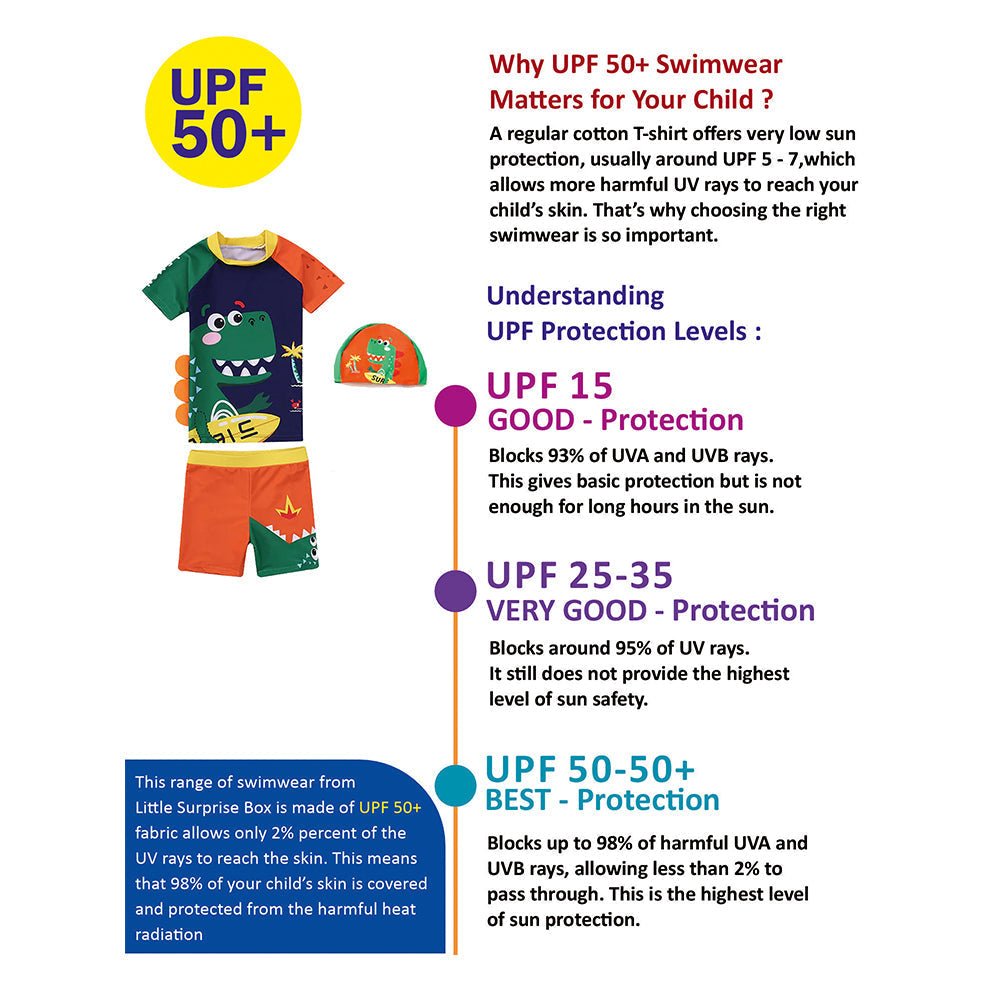 Orange 3D Dinosaur Printed Kids 2-Piece UPF 50+ Swimwear With Free Washbag