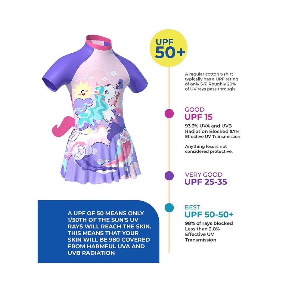 Purple Mermaid Unicorn Printed Kids Frock Style UPF 50+ Swimwear With Free Washbag