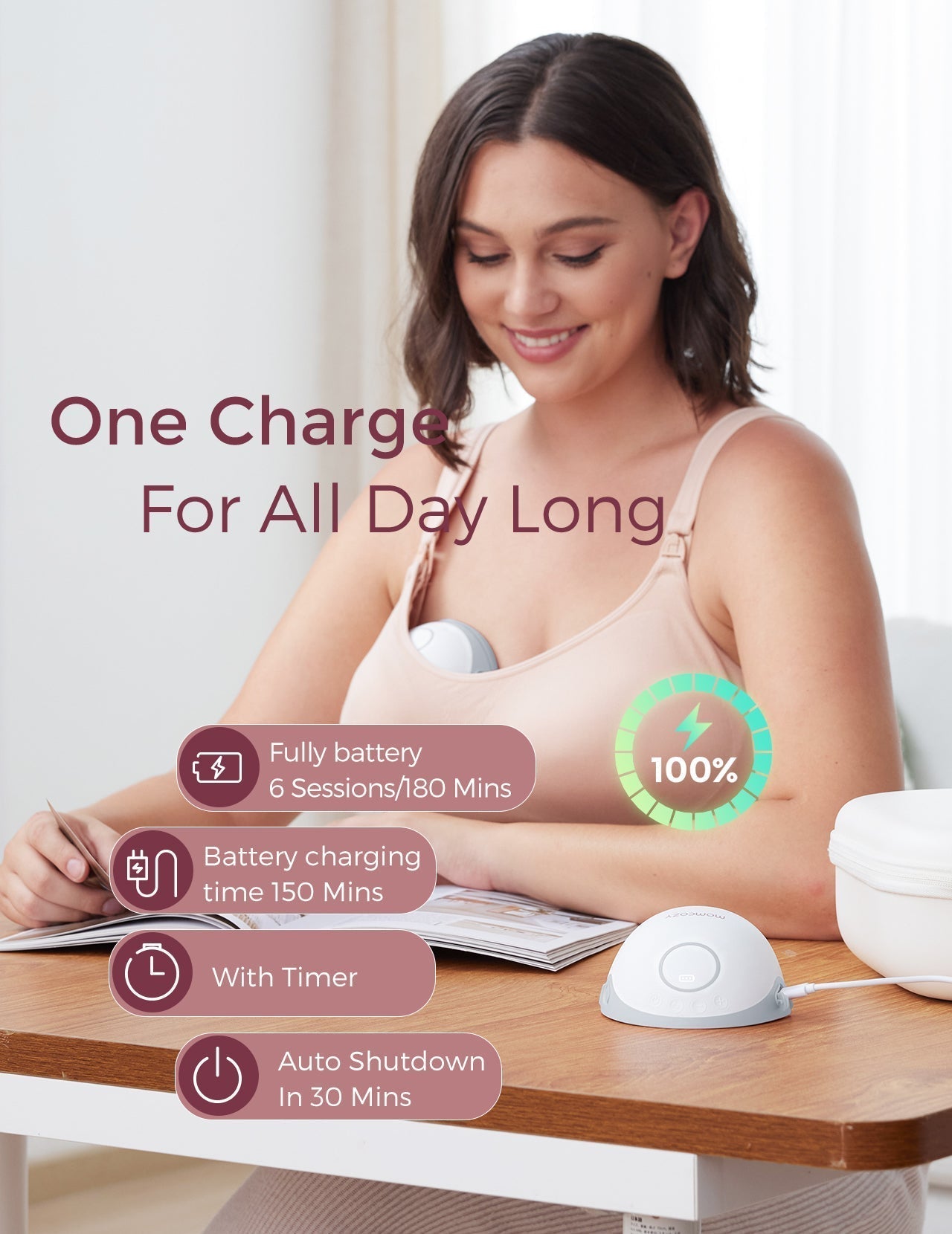 Momcozy M6 Double Wearable Electric Breast Pump Grey 1.07lb