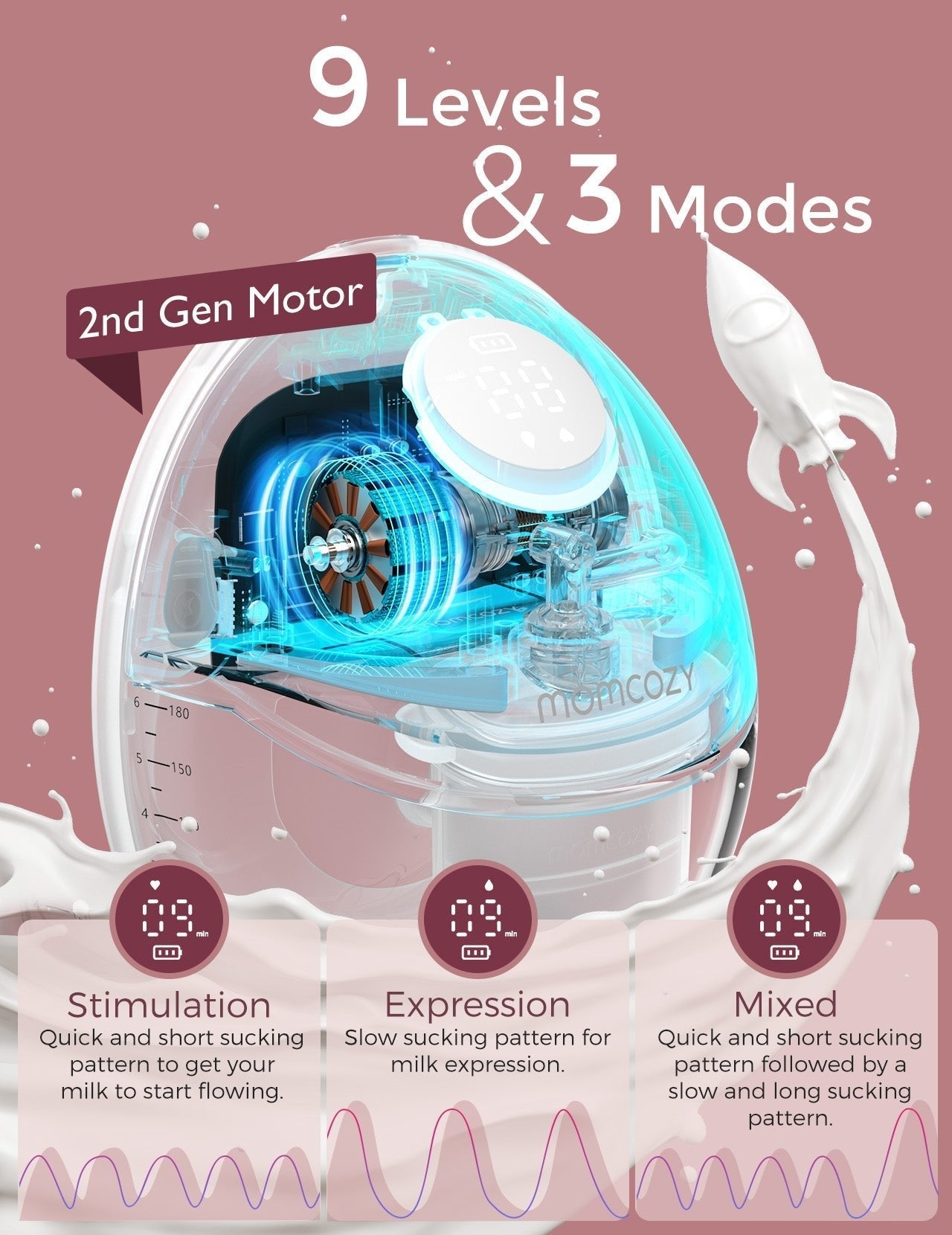 Momcozy M6 Double Wearable Electric Breast Pump Grey 1.07lb