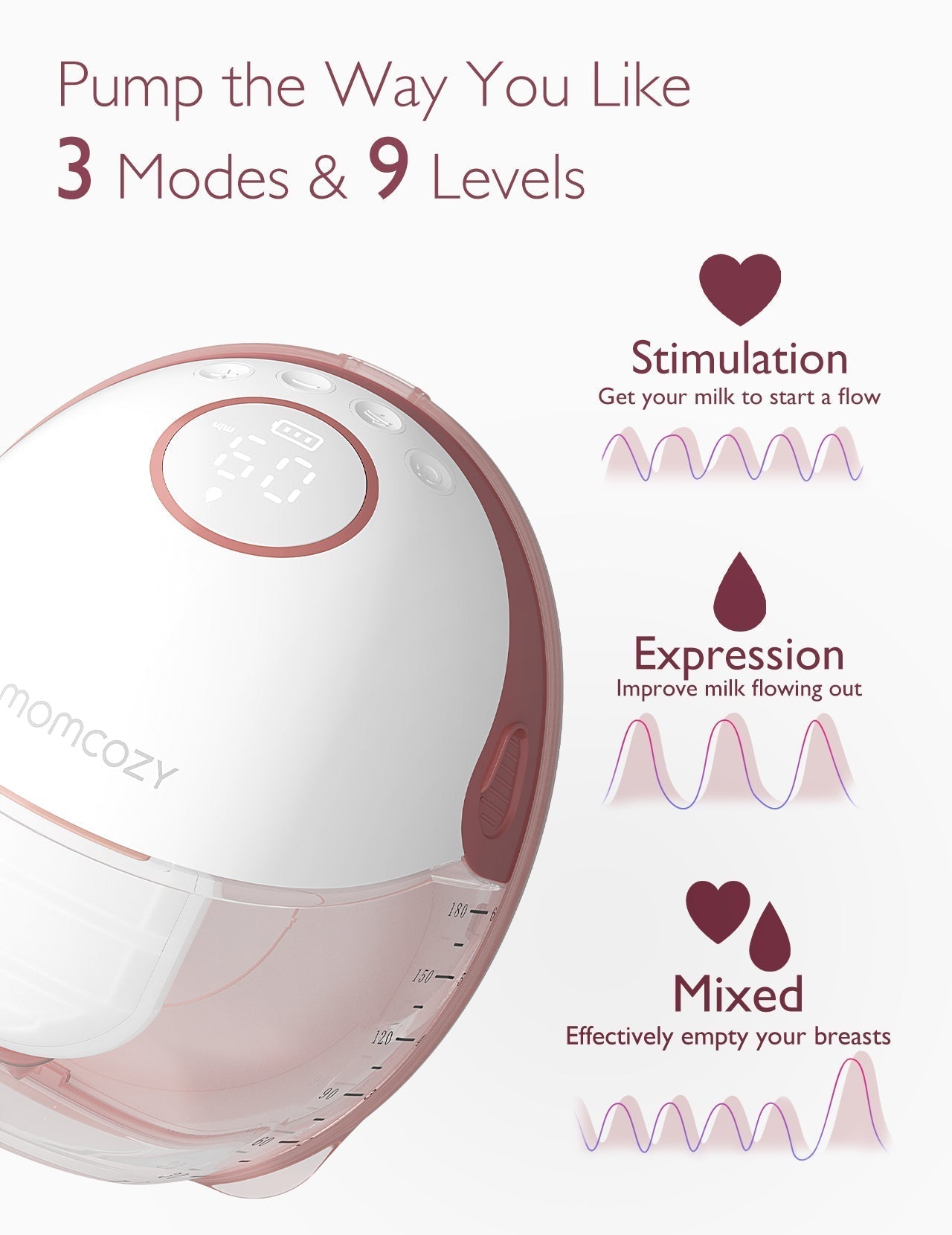 Momcozy M6 Double Electronic Breast Pump Red 2.98lb