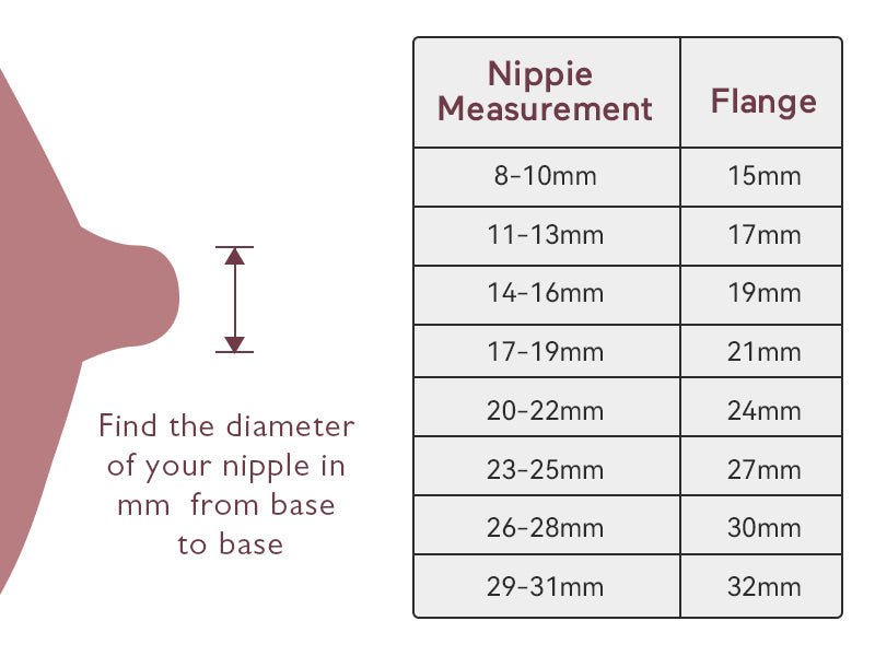 Momcozy S9 Pro Double Hands-Free Breast Pump Pink 0.55lb