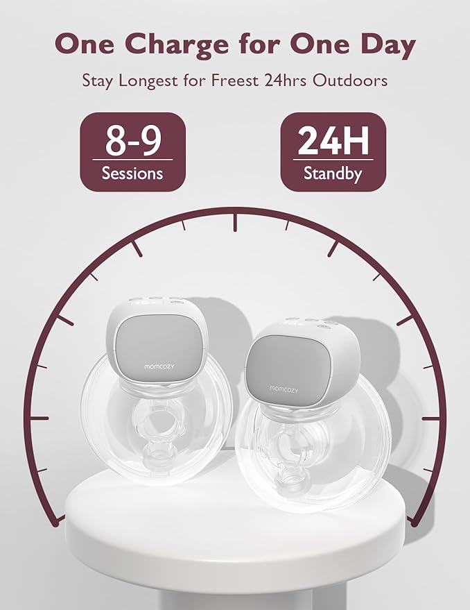 Momcozy S9 Pro Double Breast Pump 9 Levels 2 Modes 2.14lb