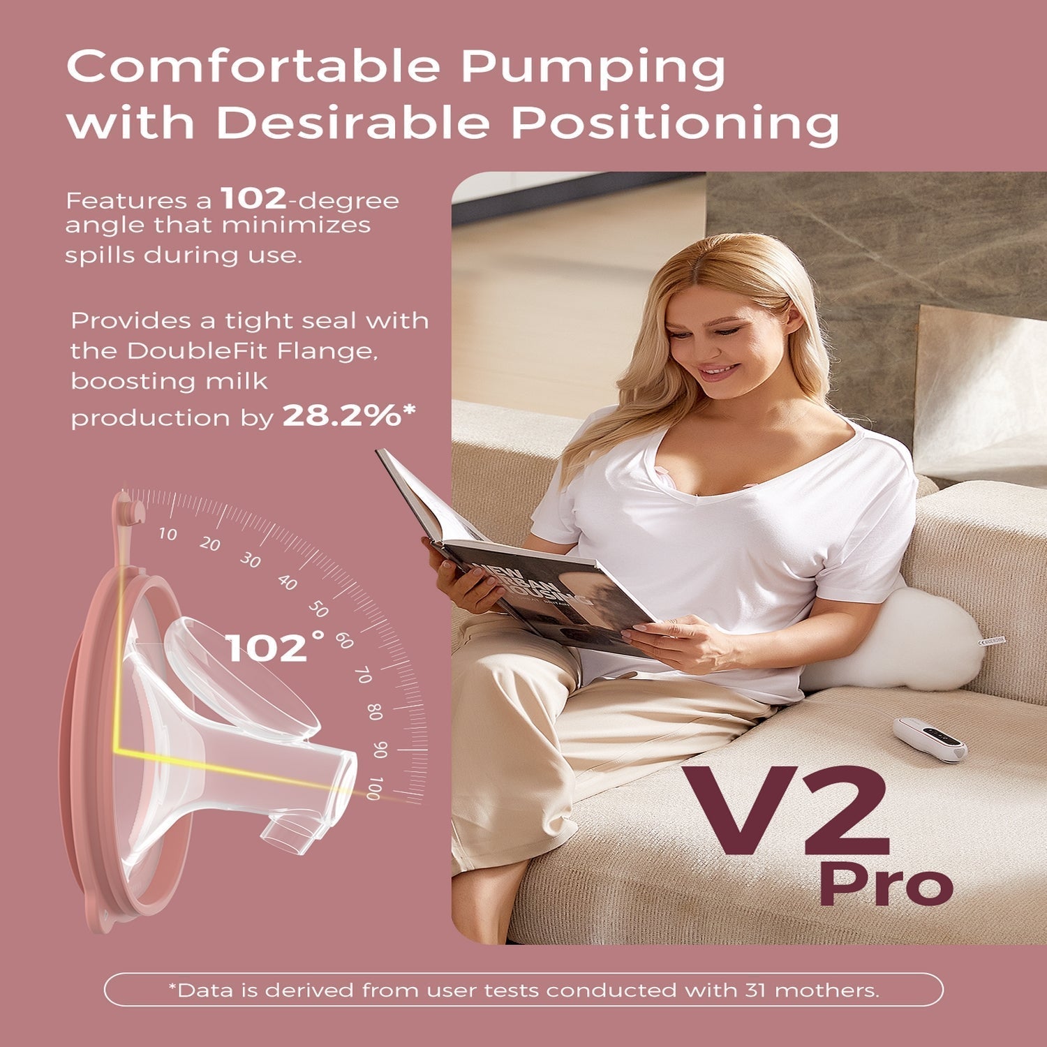 Momcozy V2 Pro BP254-NR10BA Single Electric Breast Pump Red