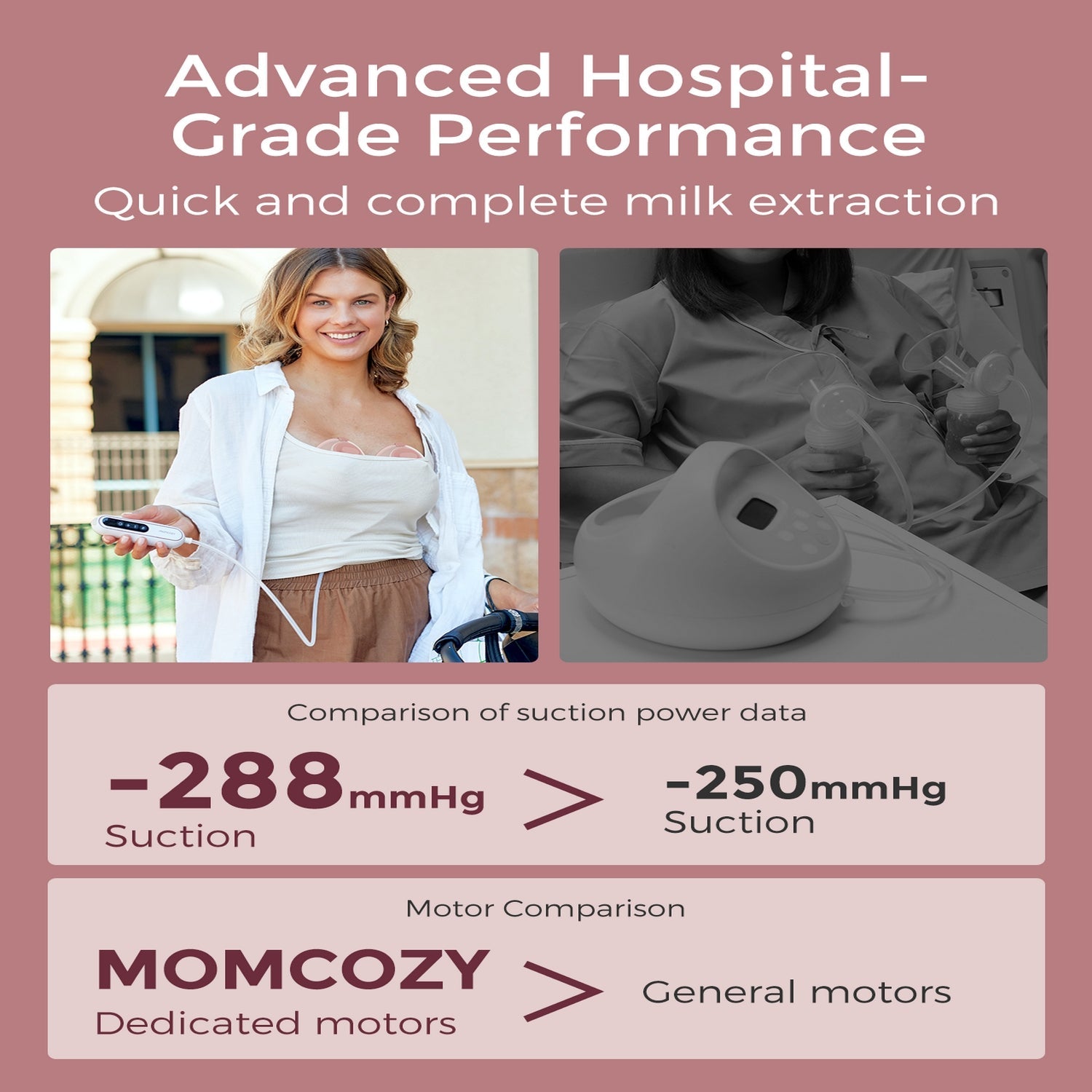 Momcozy V2 Pro BP254-NR10BA Single Electric Breast Pump Red