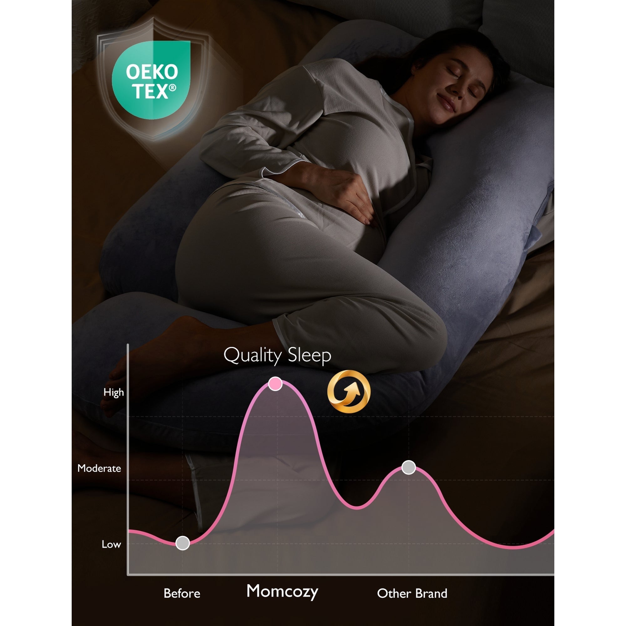 Momcozy G Shaped Pro Detachable Full Body Maternity Pillow Grey
