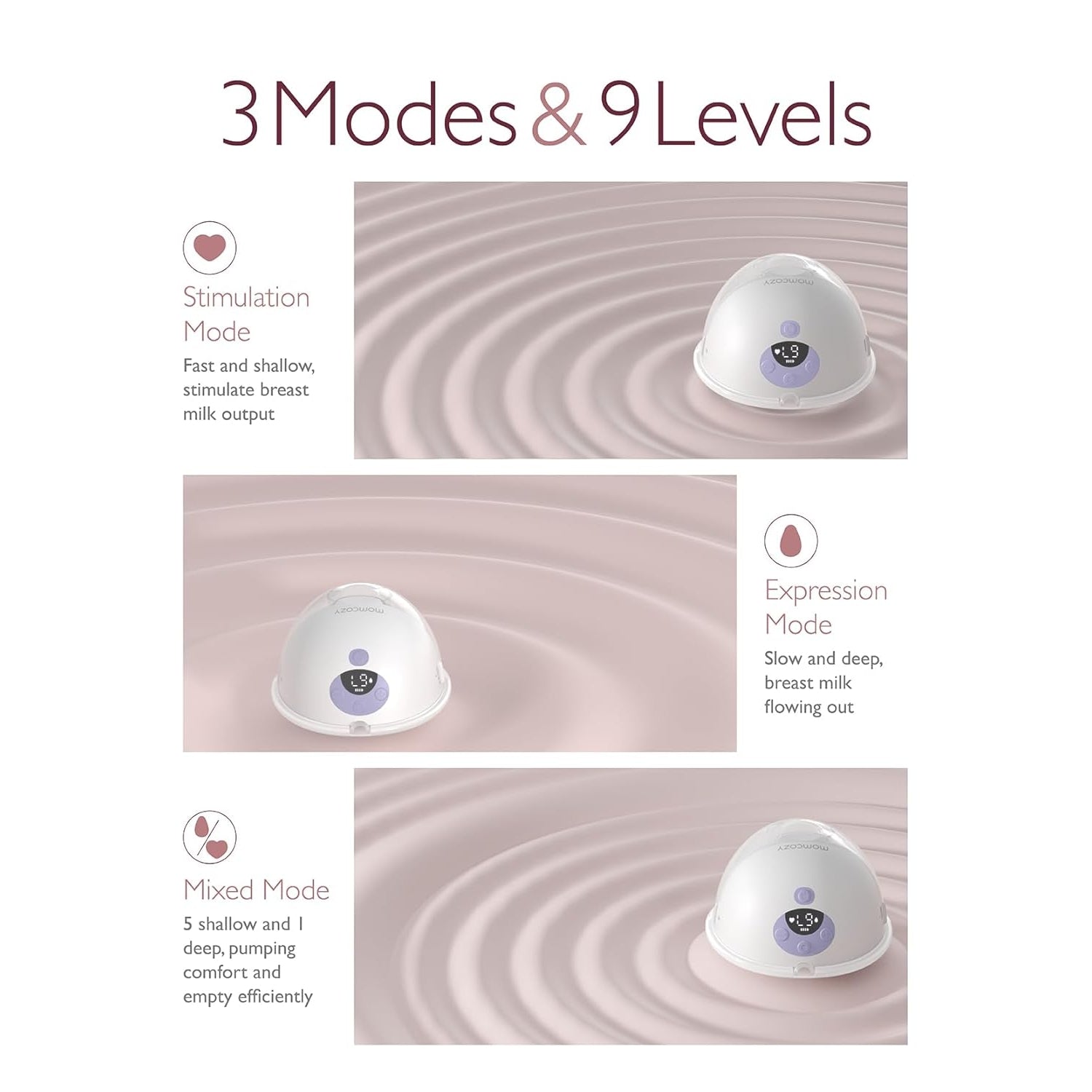 Momcozy M5 Single Wearable Breast Pump Purple 120ml 0.51lb