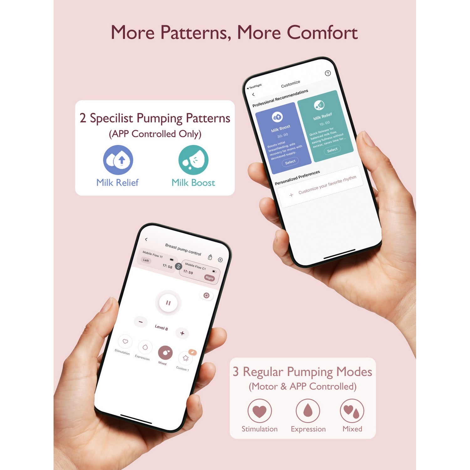 Momcozy M9 Single Wearable Breast Pump Cozy Red 150ml 0.67lb