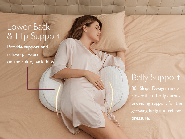Momcozy Portable Maternity Accessory Belly Wedge Pillow White