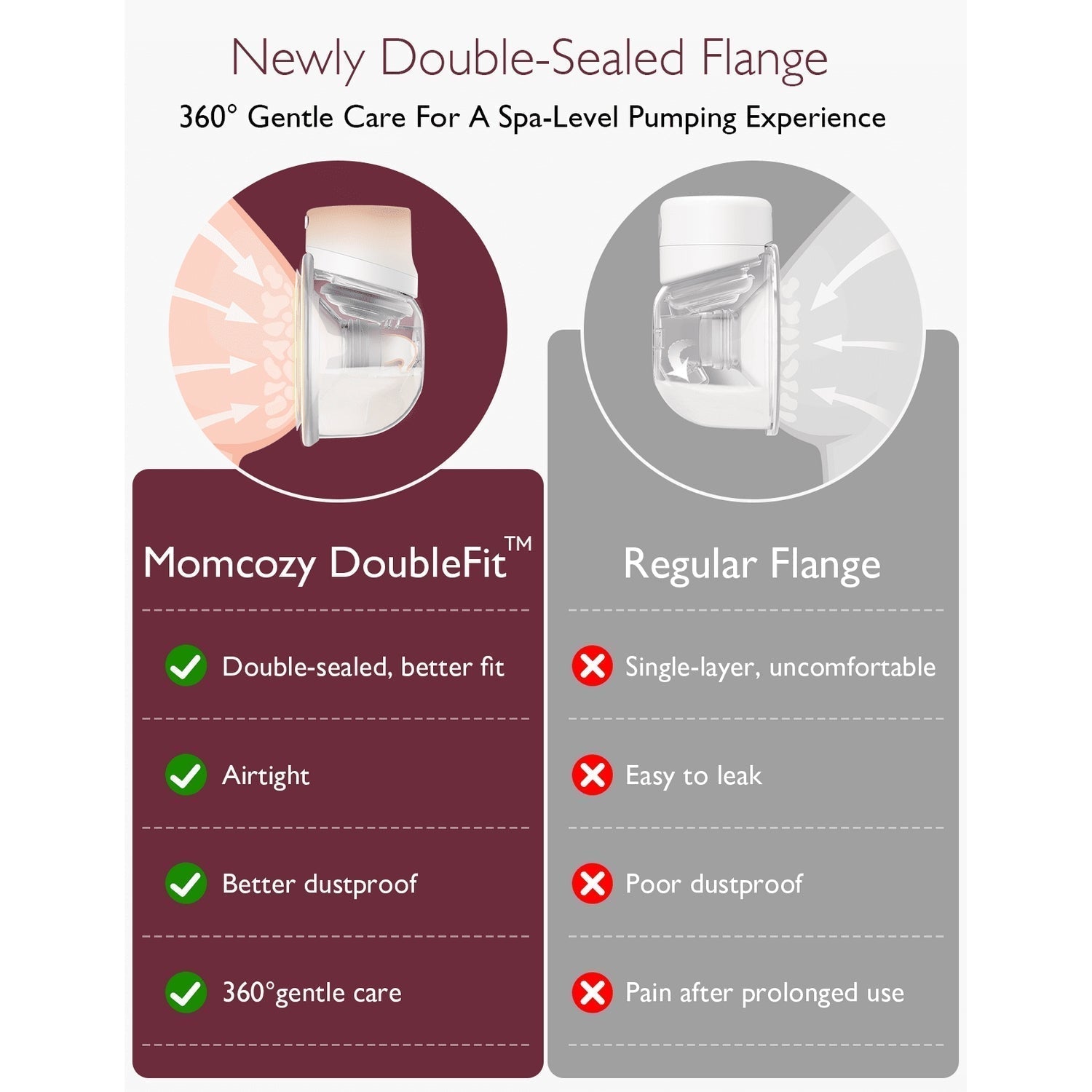 Momcozy S12 Pro Double Wearable Breast Pump Pink 180ml 0.53lb