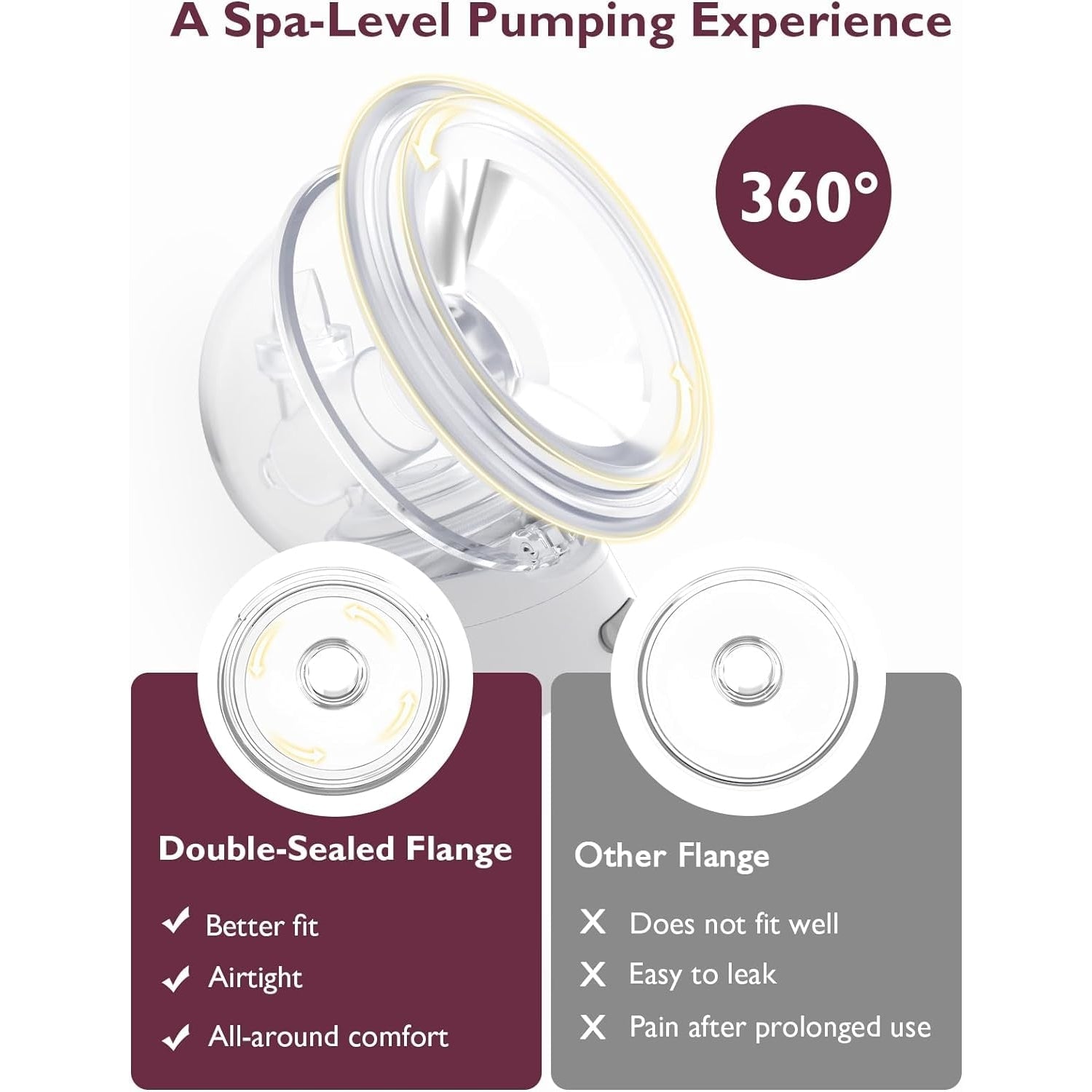 Momcozy S12 Pro Wearable Breast Pump White 180ml 0.53lb
