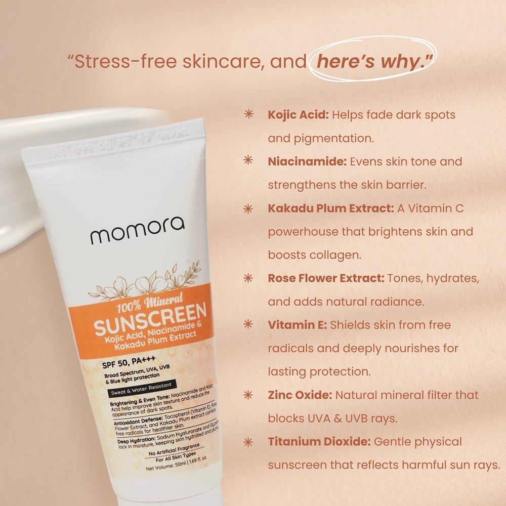 Momora 100% Mineral Sunscreen SPF 50 PA+++ Broad Spectrum Protection
