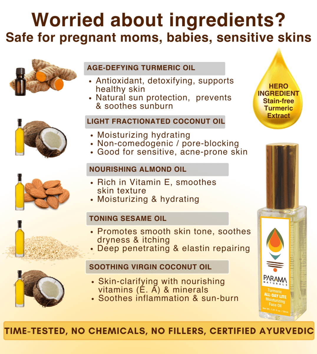 Parama Naturals All-Day Lite Turmeric Face Oil 160g 0.35lb
