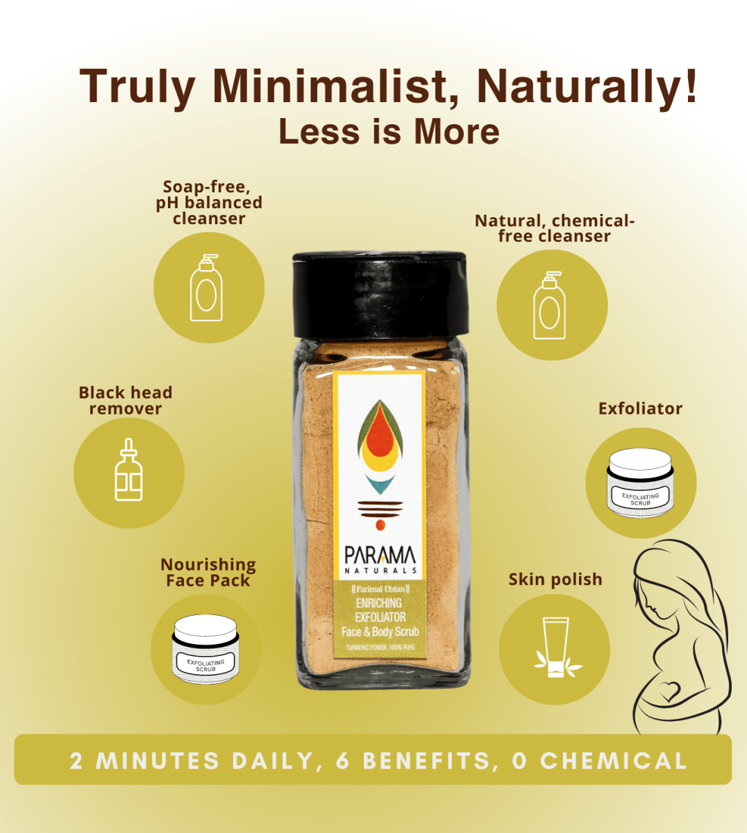 Parama Naturals Enriching Exfoliator Face & Body Scrub 50g