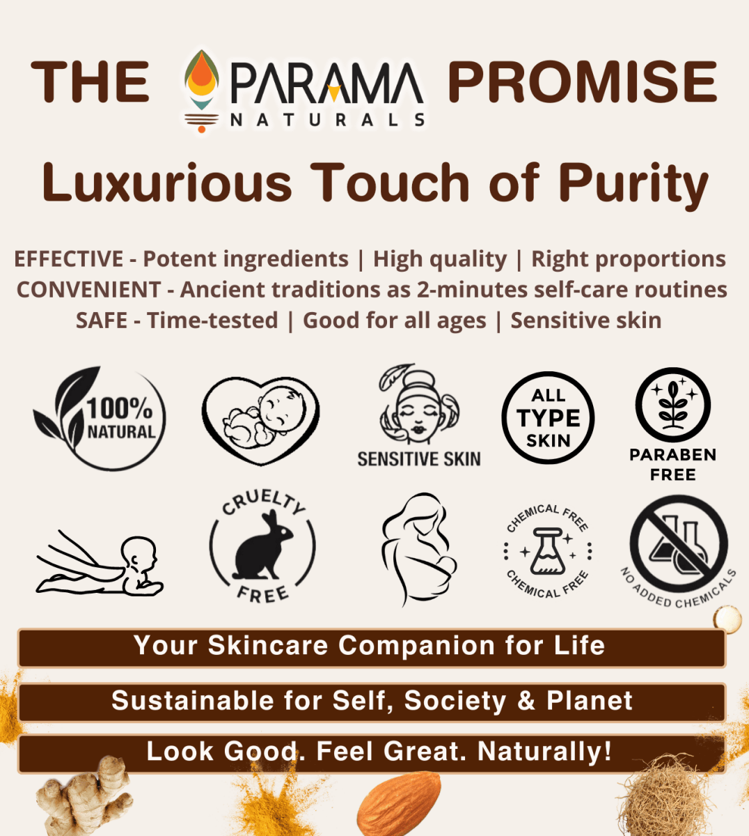 Parama Naturals Enriching Exfoliator Face & Body Scrub 50g
