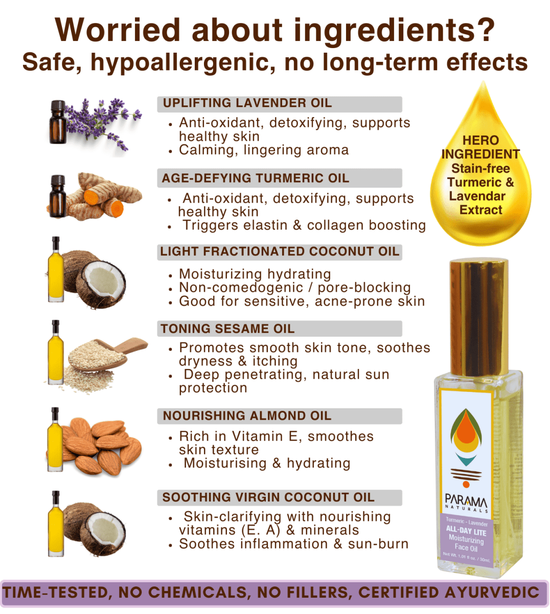 Parama Naturals Lavender-Turmeric All Day Lite Moisturizing Face Oil 160ml 0.35lb