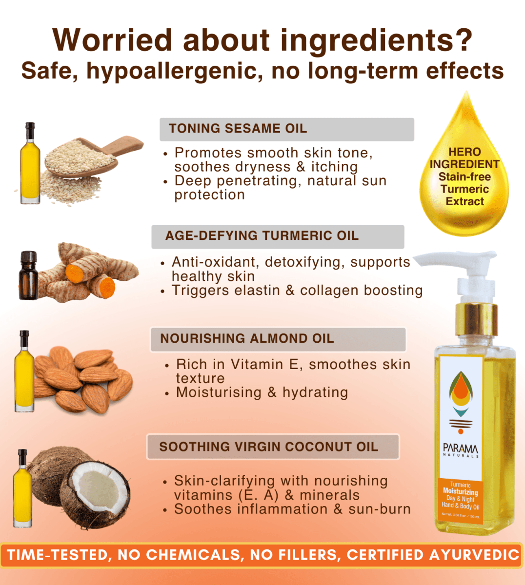 Parama Naturals Moisturizing Face & Body Oil Turmeric 150ml 0.33lb