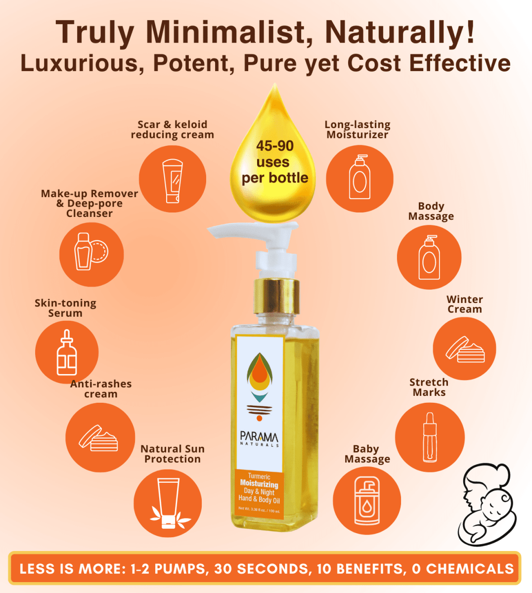 Parama Naturals Moisturizing Face Body Oil Turmeric Coconut 100ml 0.33lb