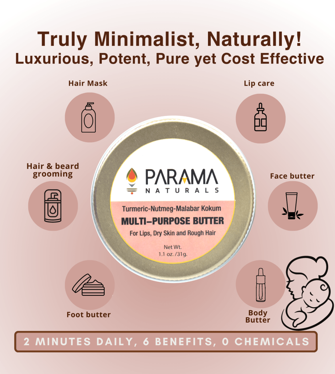 Parama Naturals Multipurpose Butter Skin Hair Nails 2.56x2.56x2.56in 0.43lb