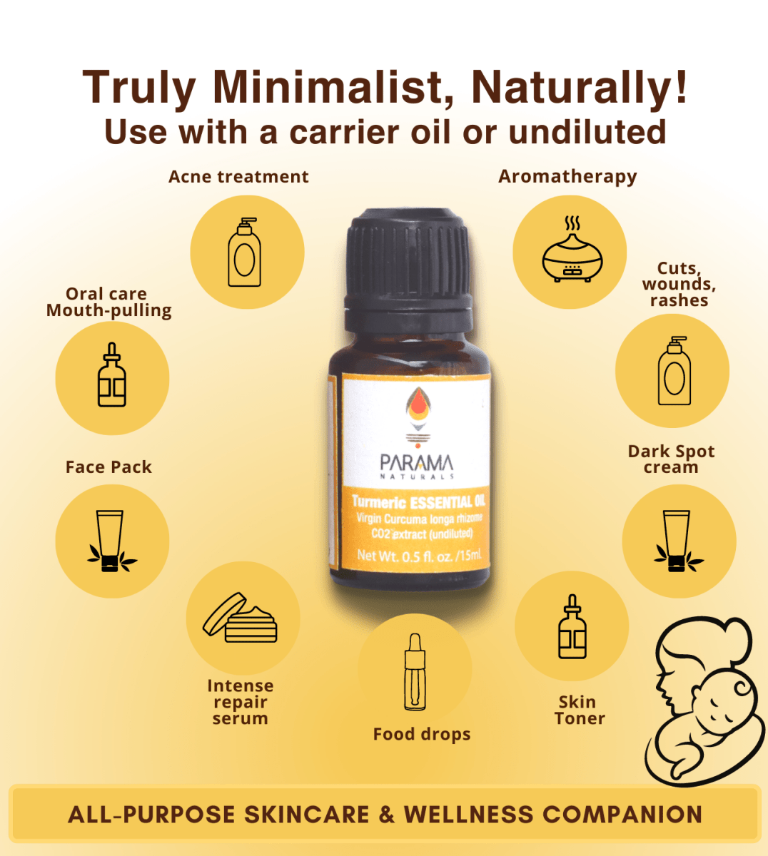 Parama Naturals Turmeric Essential Oil 10ml 0.1lb