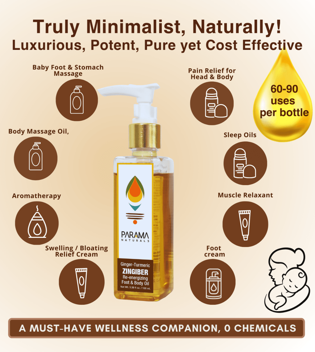 Parama Naturals Zingiber Body Oil Anti Inflammatory Muscle Pain Relief