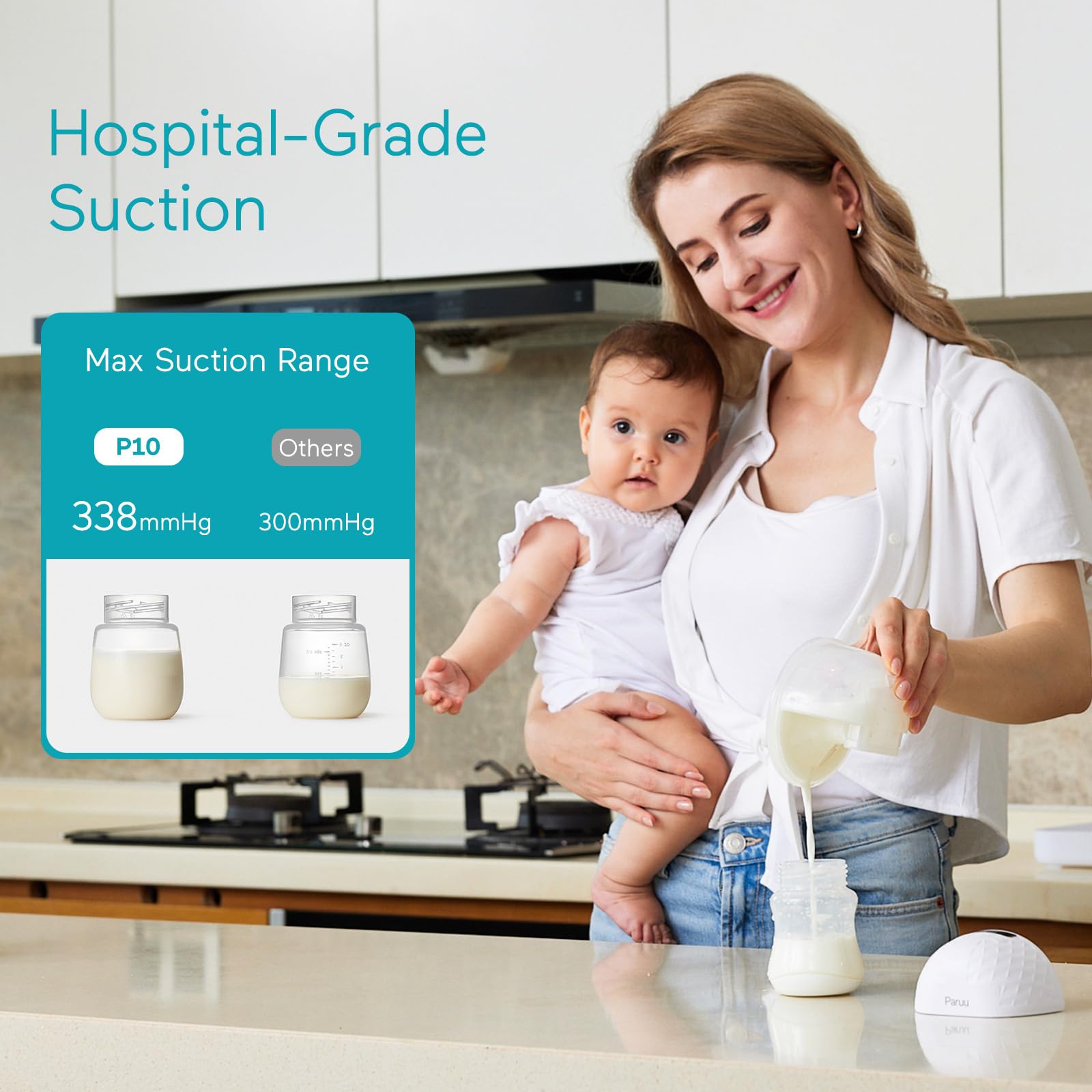 Paruu P10 Double Breast Pump Wearable Comfort Hands-Free Electric White