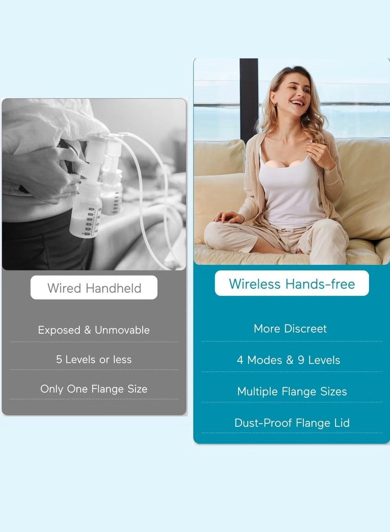 Paruu P10 Double Breast Pump Wearable Comfort Hands-Free Electric White