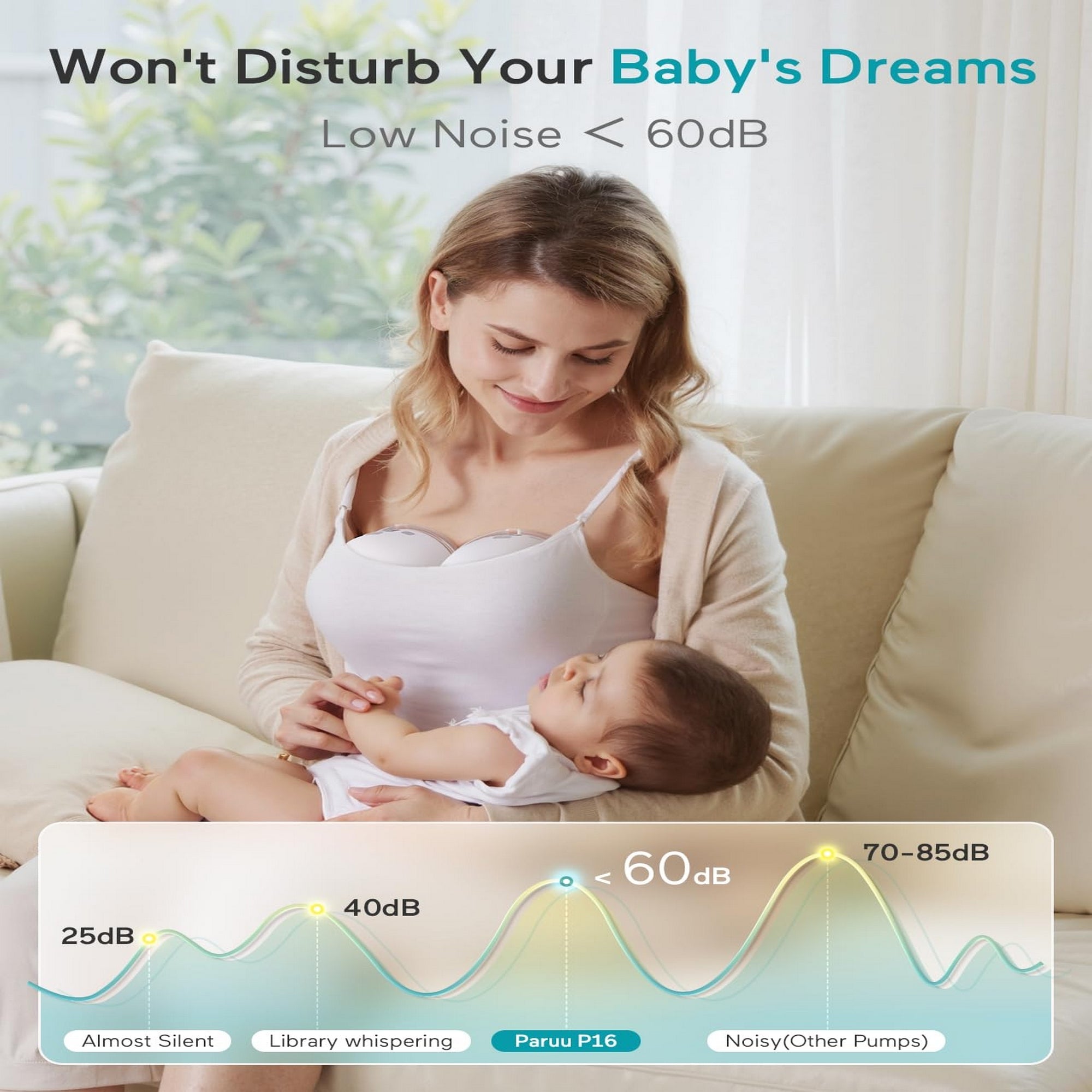 Paruu P16 Double Breast Pump Smart Hands Free Wearable Portable White