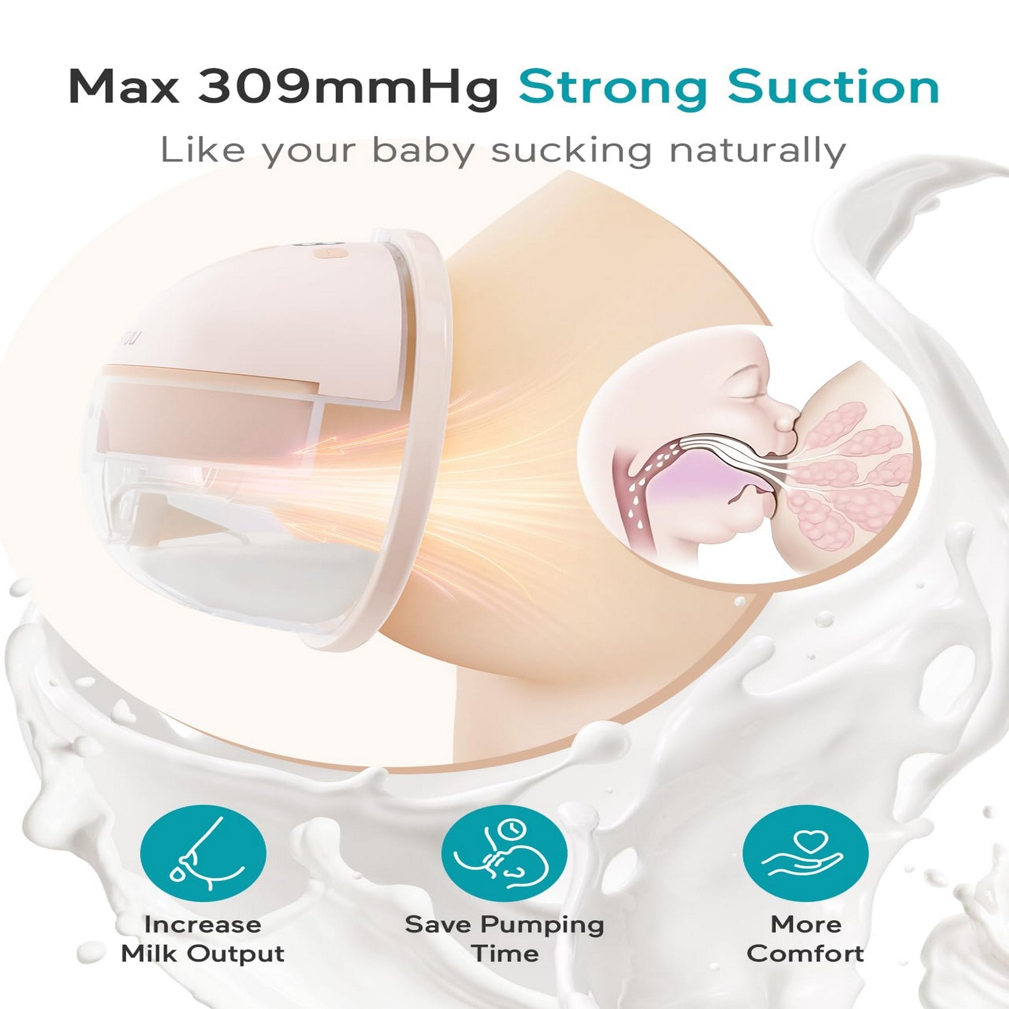Paruu P16 Double Breast Pump Smart Hands Free Wearable Portable White