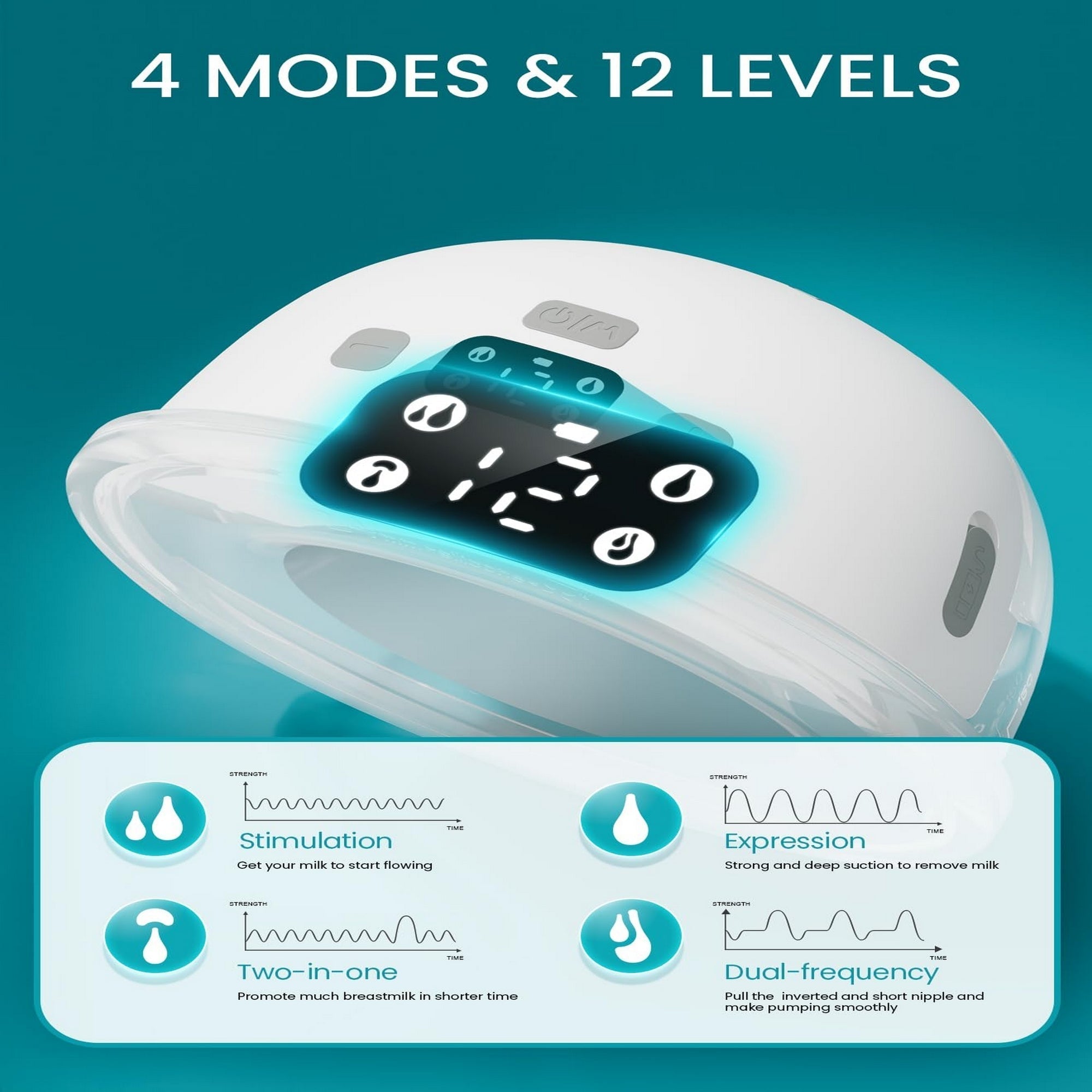 Paruu P16 Double Breast Pump Smart Hands Free Wearable Portable White