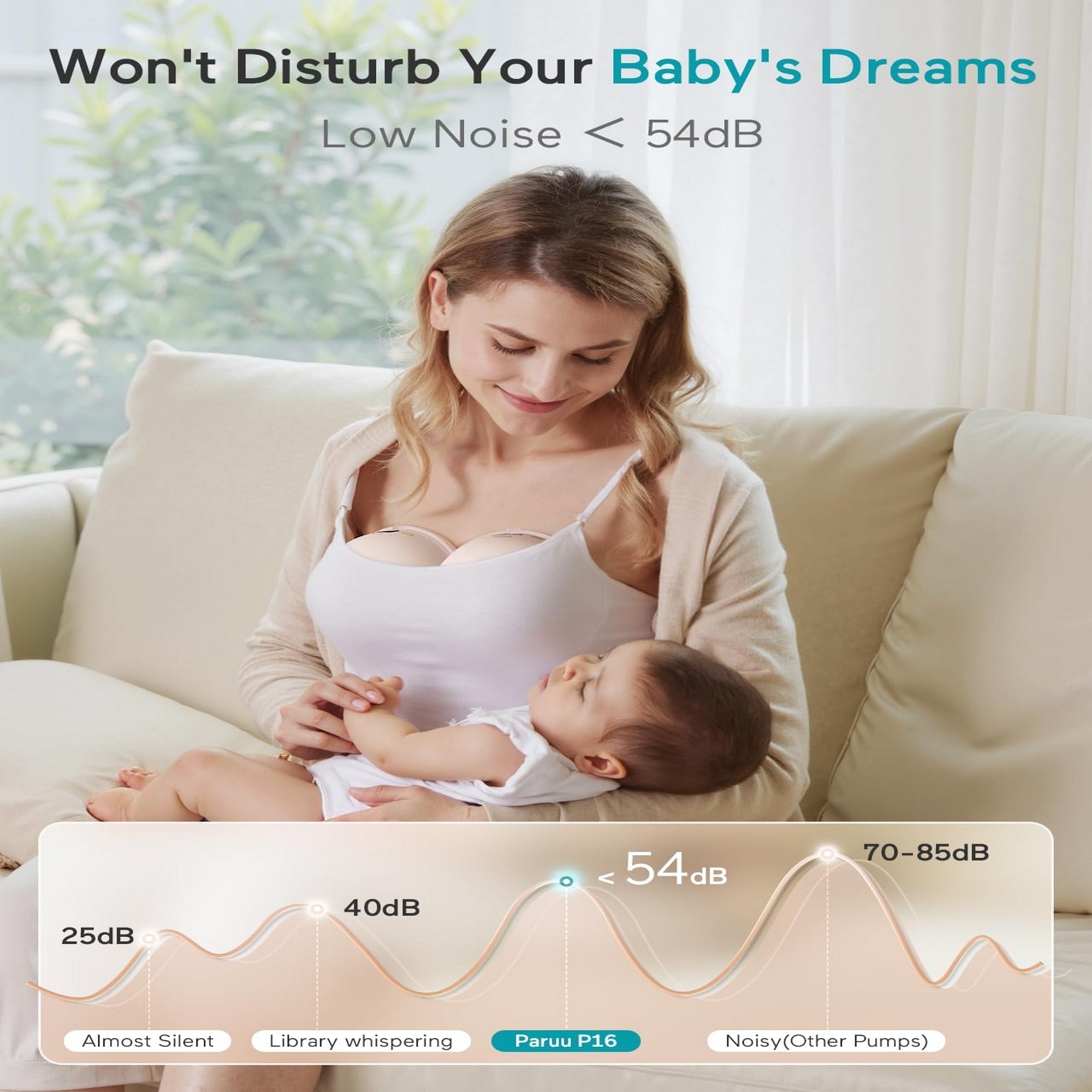Paruu P16 Double Breast Pump Smart Hands Free Wearable Portable White